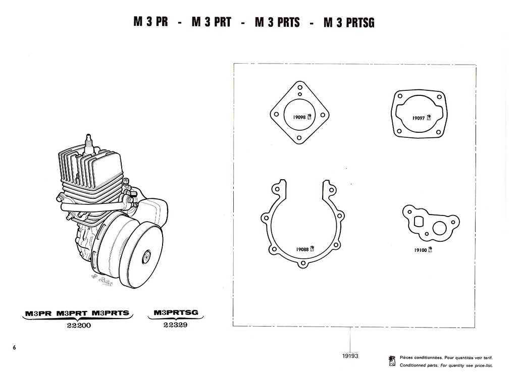 Catalogue des pièces — planche 5
