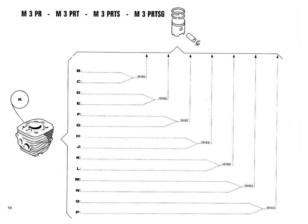 Catalogue des pièces — planche 9