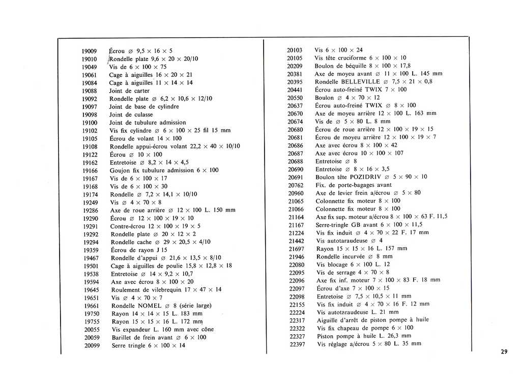 Catalogue des pièces — planche 28