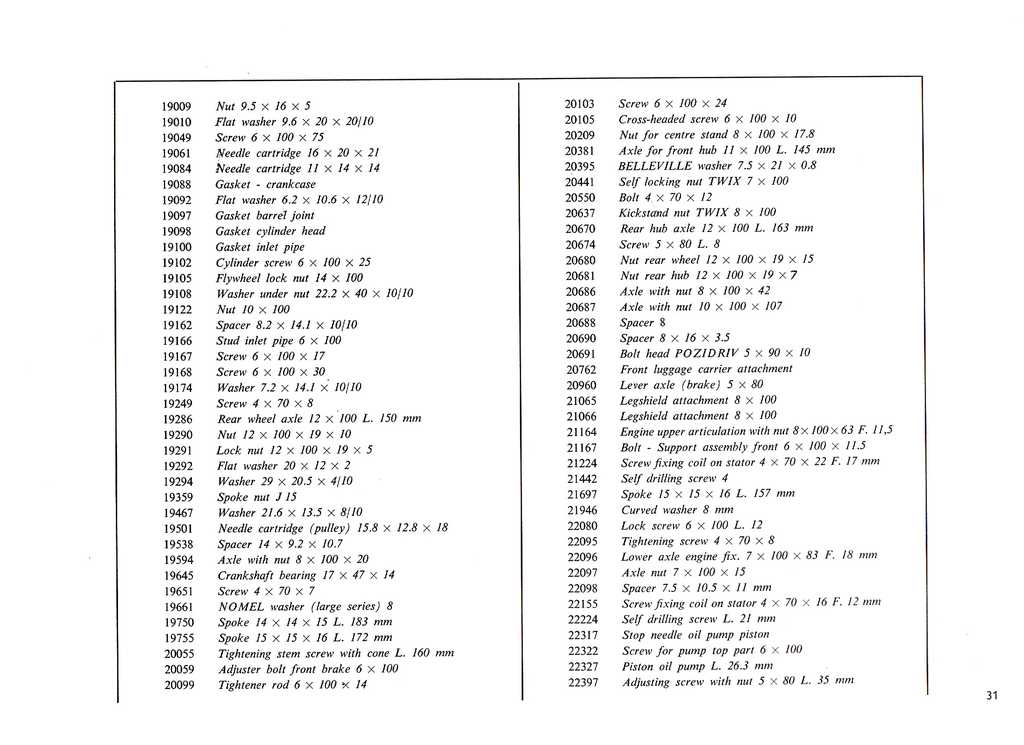 Catalogue des pièces — planche 30